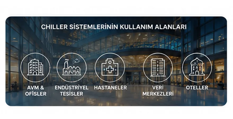 Chiller Nedir Ne İşe Yarar 5 Chiller sistemlerinin kullanım alanları